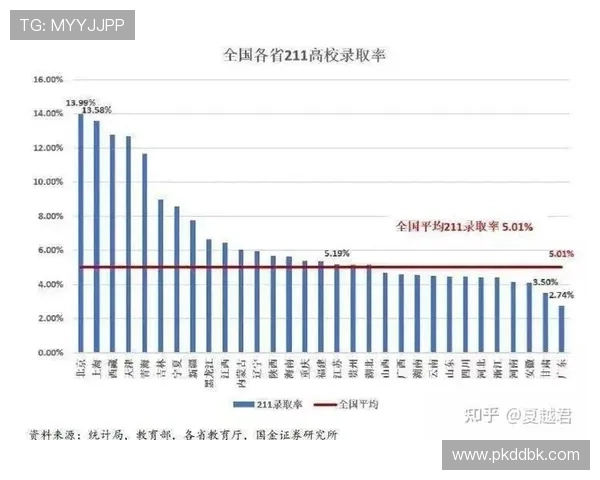 南京篮球队实力飙升创历史新高引发全国关注与热议 南京篮球队实力飙升创历史新高引发全国关注与热议