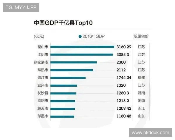 南京足球队在亚运会积分榜上以86分稳居第一名引发关注 南京足球队在亚运会积分榜上以86分稳居第一名引发关注