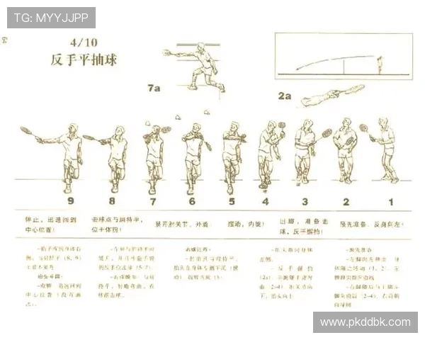 成都羽毛球队配合技巧深度解析与其他球队的对比研究