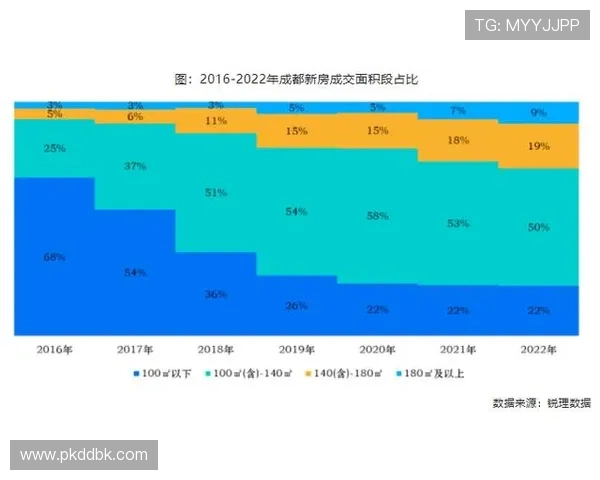 杭州与成都篮球队赛后复盘速度对比分析揭示比赛关键因素 杭州与成都篮球队赛后复盘速度对比分析揭示比赛关键因素